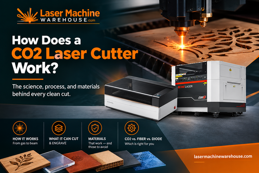How Does a CO2 Laser Cutter Work? Laser Machine Warehouse machines cutting wood, acrylic, leather and more.