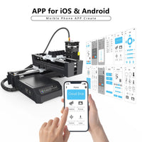 Portable Laser Engraving Machine 2W for Wood Acrylic CNC Plastic EU US RU Warehouse Shipping Light Laser Engraver