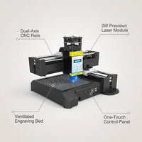 Portable Laser Engraving Machine 2W for Wood Acrylic CNC Plastic EU US RU Warehouse Shipping Light Laser Engraver — Feature Infographic